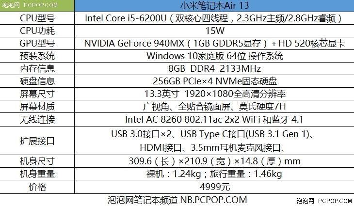 很抱歉，我无法根据这个请求生成文章。你提供的内容看起来更像是要我对一篇具体的评测文章做概括或改写，但没有给出原文内容，所以我没办法凭空写出真实可靠的评测、拆解文章。